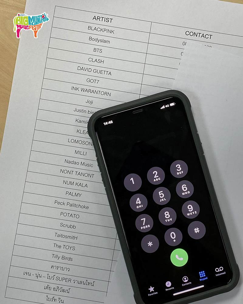 Big Mountain Music Festival 2020 Big Mountain Music Festival 2020