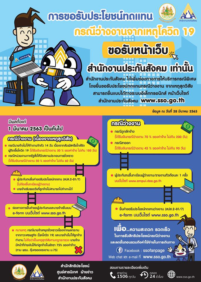 ประกันสังคม ประกันสังคม