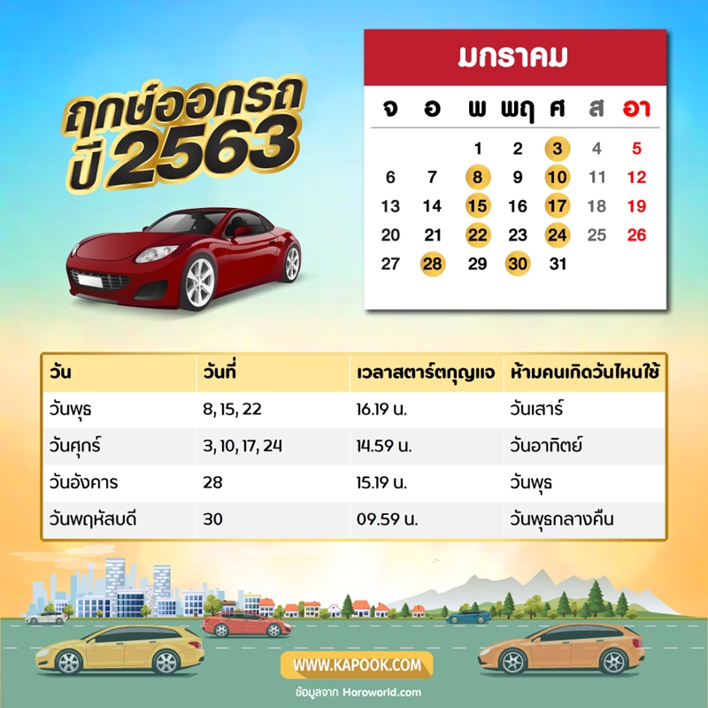 ฤกษ์ออกรถมกราคม 2563 ฤกษ์ออกรถมกราคม 2563