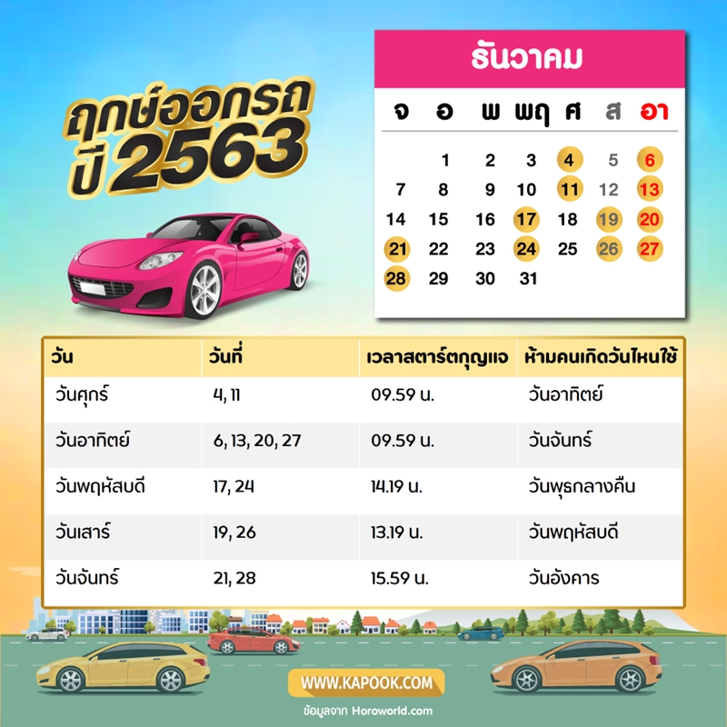 ฤกษ์ออกรถธันวาคม 2563 ฤกษ์ออกรถธันวาคม 2563