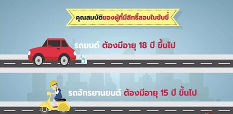 จองคิวทำใบขับขี่ จองคิวทำใบขับขี่