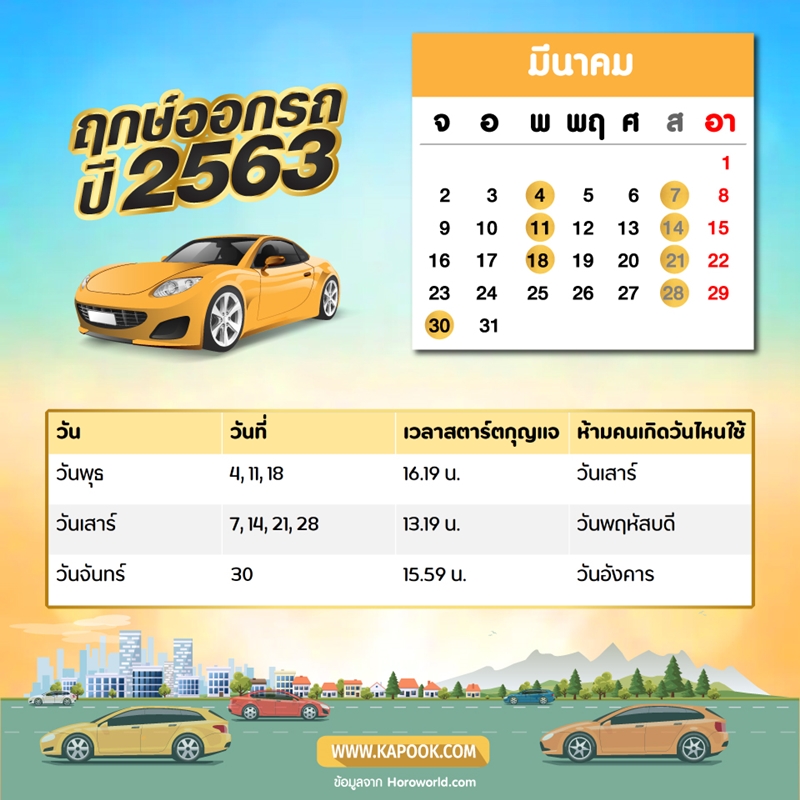 ฤกษ์ออกรถมีนาคม 2563 ฤกษ์ออกรถมีนาคม 2563