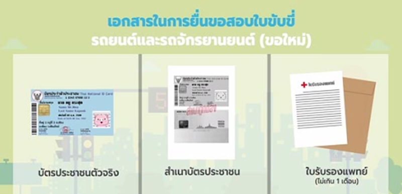 จองคิวทำใบขับขี่ จองคิวทำใบขับขี่