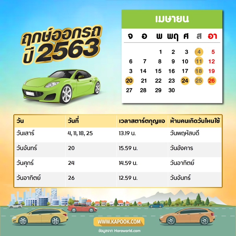 ฤกษ์ออกรถเมษายน 2563 ฤกษ์ออกรถเมษายน 2563