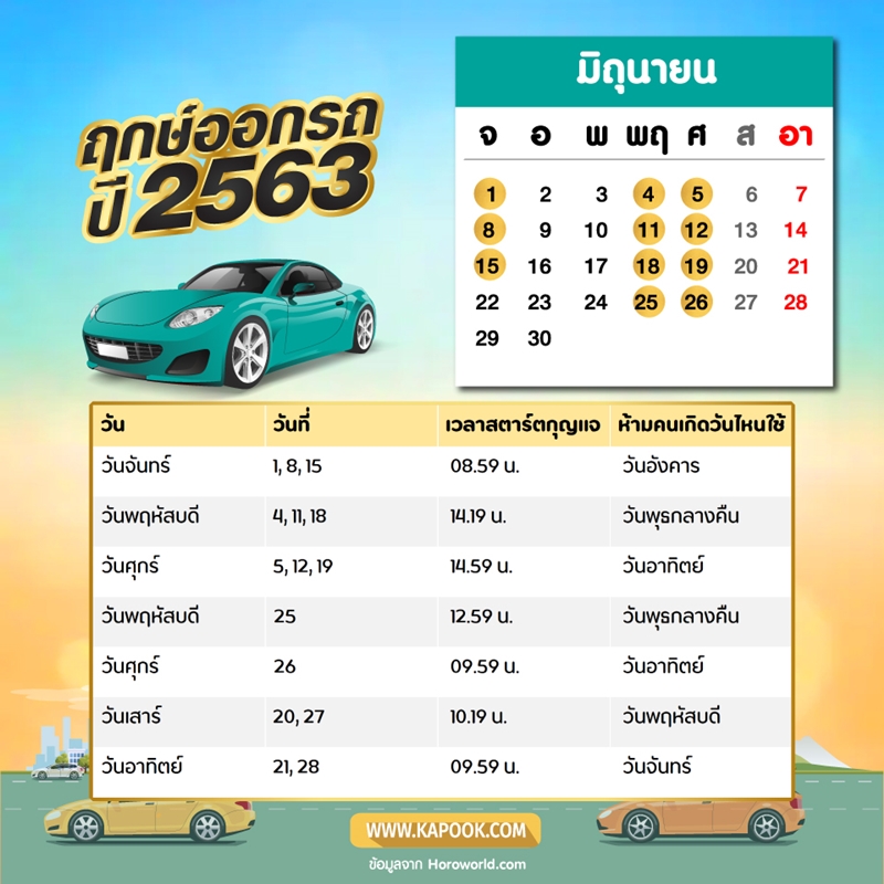 ฤกษ์ออกรถมิถุนายน 2563 ฤกษ์ออกรถมิถุนายน 2563