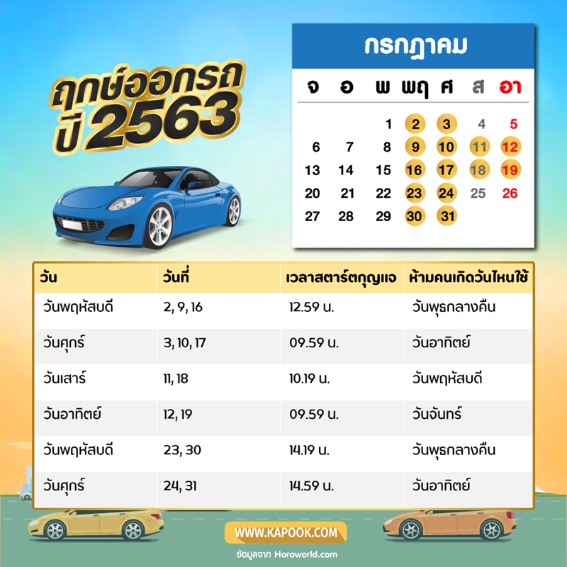 ฤกษ์ออกรถกรกฎาคม 2563 ฤกษ์ออกรถกรกฎาคม 2563