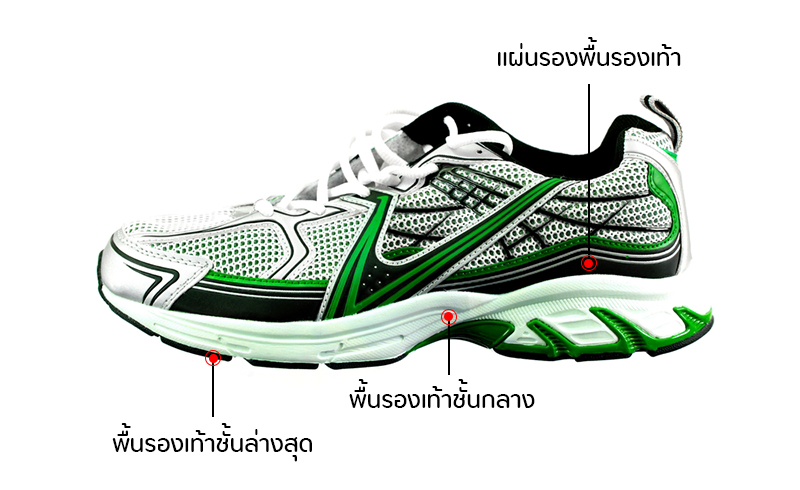 วิธีเลือกรองเท้าวิ่ง วิธีเลือกรองเท้าวิ่ง