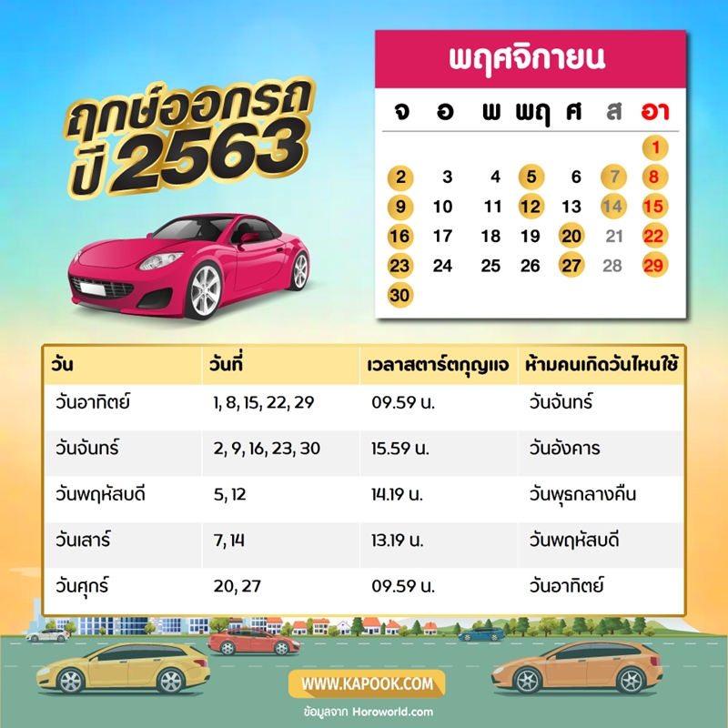 ฤกษ์ออกรถพฤศจิกายน 2563 ฤกษ์ออกรถพฤศจิกายน 2563