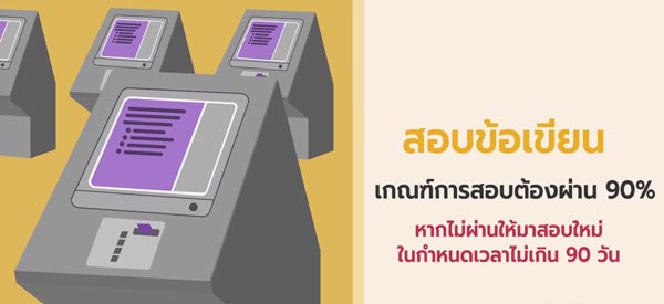 สอบใบขับขี่รถจักรยานยนต์ สอบใบขับขี่รถจักรยานยนต์