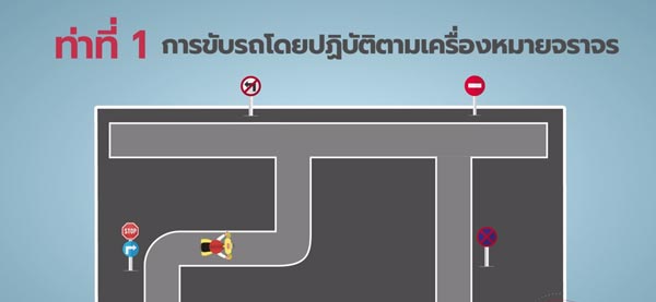 สอบใบขับขี่รถจักรยานยนต์ สอบใบขับขี่รถจักรยานยนต์