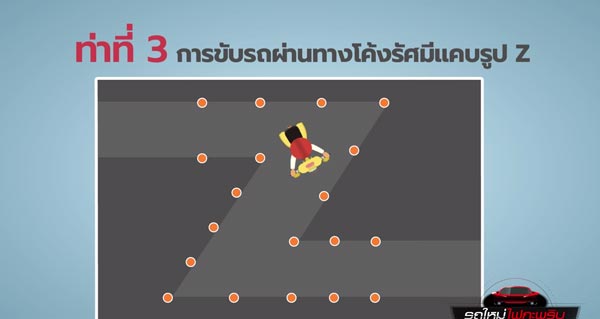 สอบใบขับขี่รถจักรยานยนต์ สอบใบขับขี่รถจักรยานยนต์