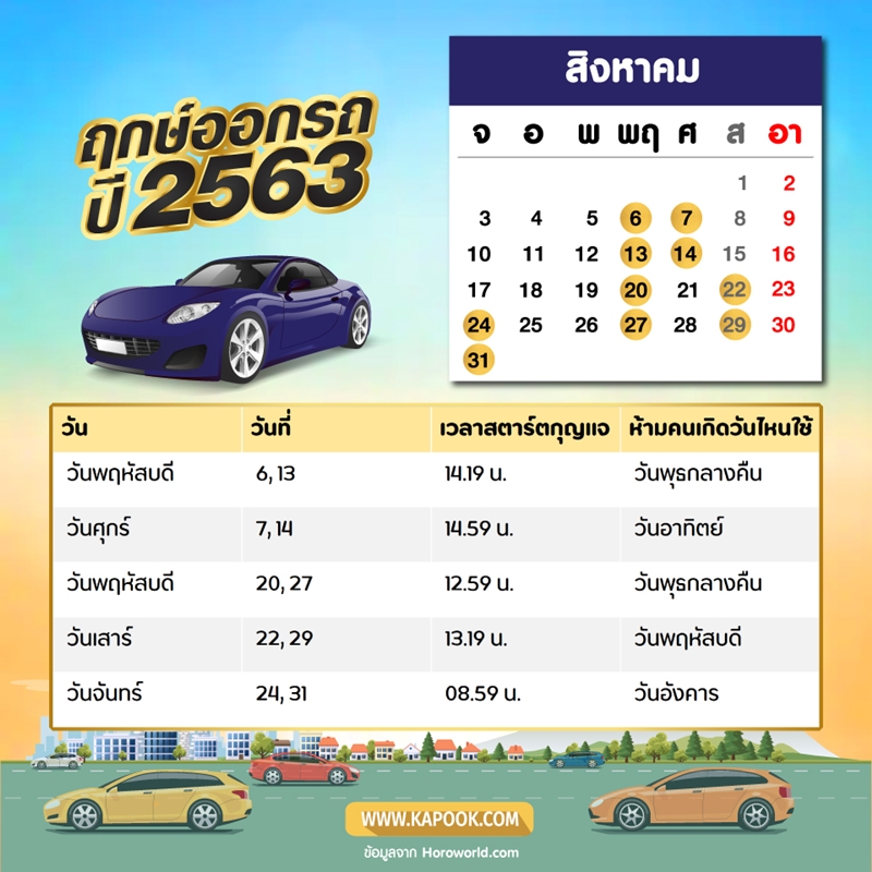ฤกษ์ออกรถสิงหาคม 2563 ฤกษ์ออกรถสิงหาคม 2563