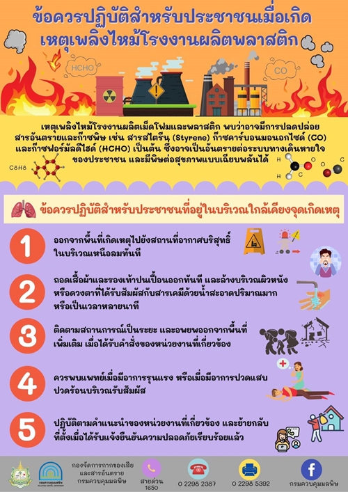 ไฟไหม้ ไฟไหม้