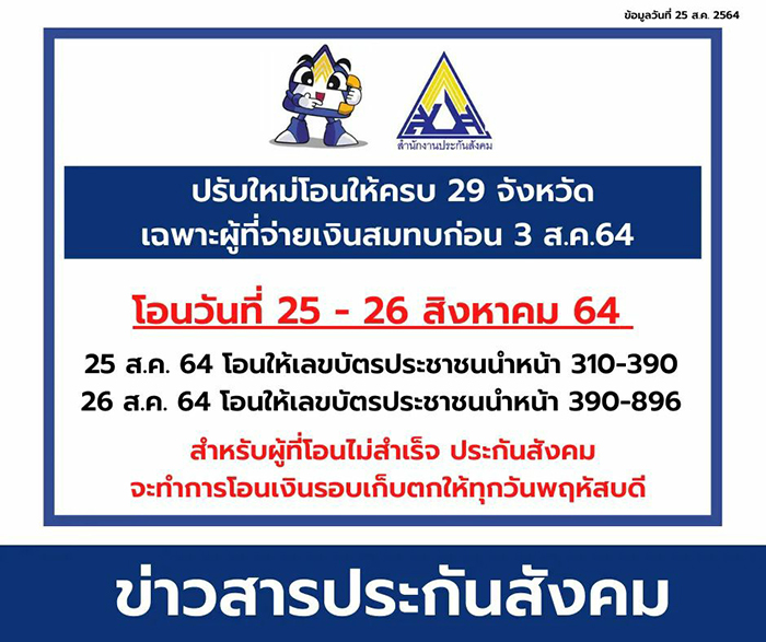 เงินประกันสังคมเยียวยาโควิด 19 เงินประกันสังคมเยียวยาโควิด 19