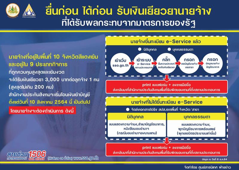 เยียวยานายจ้าง เยียวยานายจ้าง