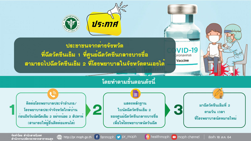 จองฉีดวัคซีนบางชื่อเข็มสอง จองฉีดวัคซีนบางชื่อเข็มสอง