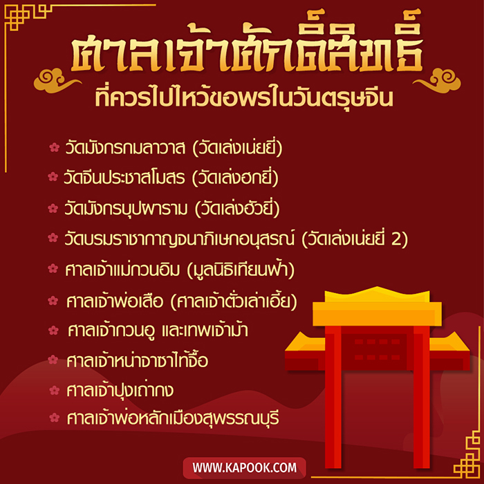 ตรุษจีน ศาลเจ้าศักดิ์สิทธิ์ที่ควรไปไหว้ขอพรวันตรุษจีน