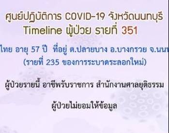 โควิด 19 ปกปิดข้อมูล โควิด 19 ปกปิดข้อมูล