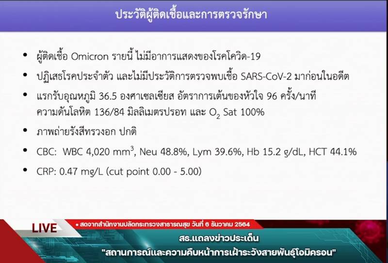 ประวัติผู้ป่วยโอมิครอน ประวัติผู้ป่วยโอมิครอน