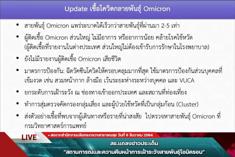 ประวัติผู้ป่วยโอมิครอน ประวัติผู้ป่วยโอมิครอน