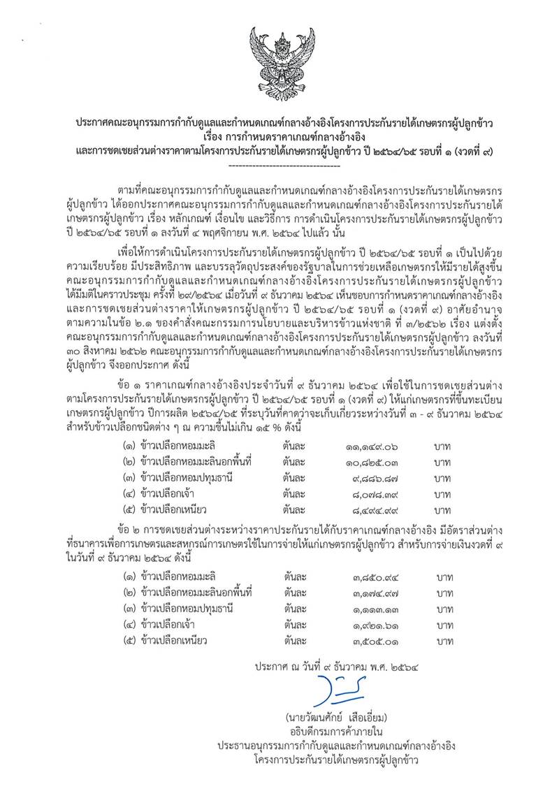 ตรวจสอบเงินประกันรายได้เกษตรกร ตรวจสอบเงินประกันรายได้เกษตรกร