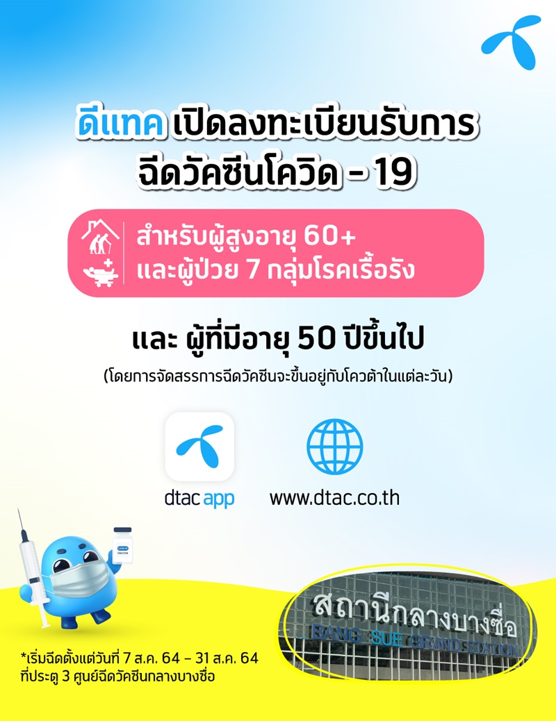 ลงทะเบียนฉีดวัคซีน ลงทะเบียนฉีดวัคซีน