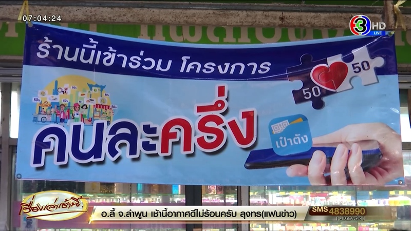 โครงการเยียวยาโควิด 19 โครงการเยียวยาโควิด 19