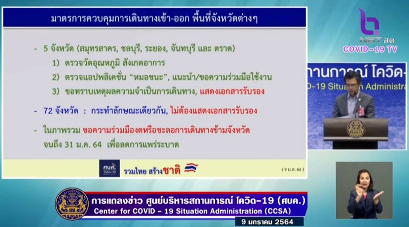 โควิด 19 โควิด 19
