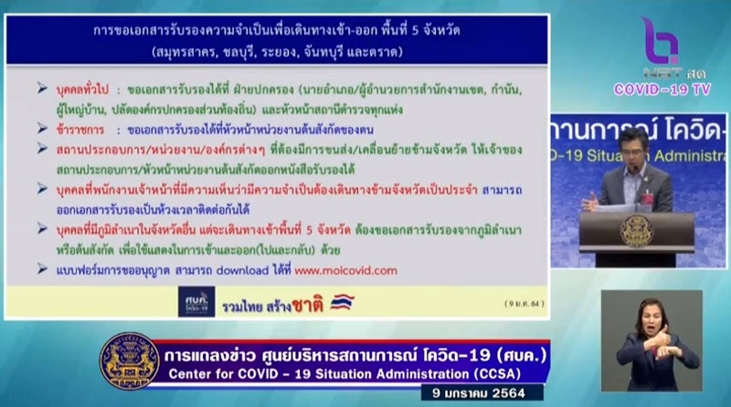 โควิด 19 โควิด 19