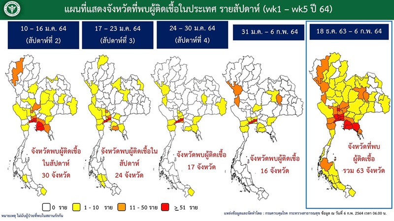 โควิด 19 โควิด 19