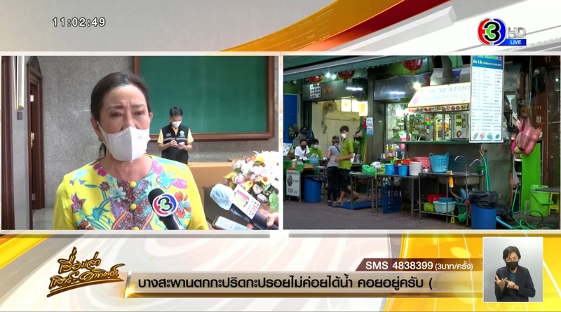 คลายล็อกดาวน์ 1 ก.ย. คลายล็อกดาวน์ 1 ก.ย.
