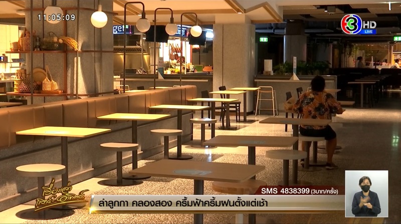 คลายล็อกดาวน์ 1 ก.ย. คลายล็อกดาวน์ 1 ก.ย.