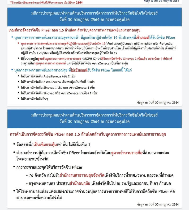 วัคซีนไฟเซอร์ วัคซีนไฟเซอร์