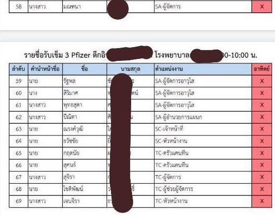 โรงแรมแอบฉีดไฟเซอร์ โรงแรมแอบฉีดไฟเซอร์