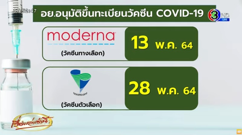 ข่าววัคซีนโควิด 19 ข่าววัคซีนโควิด 19