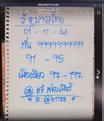 เลขธูป เจ๊ฟองเบียร์ เลขธูป เจ๊ฟองเบียร์