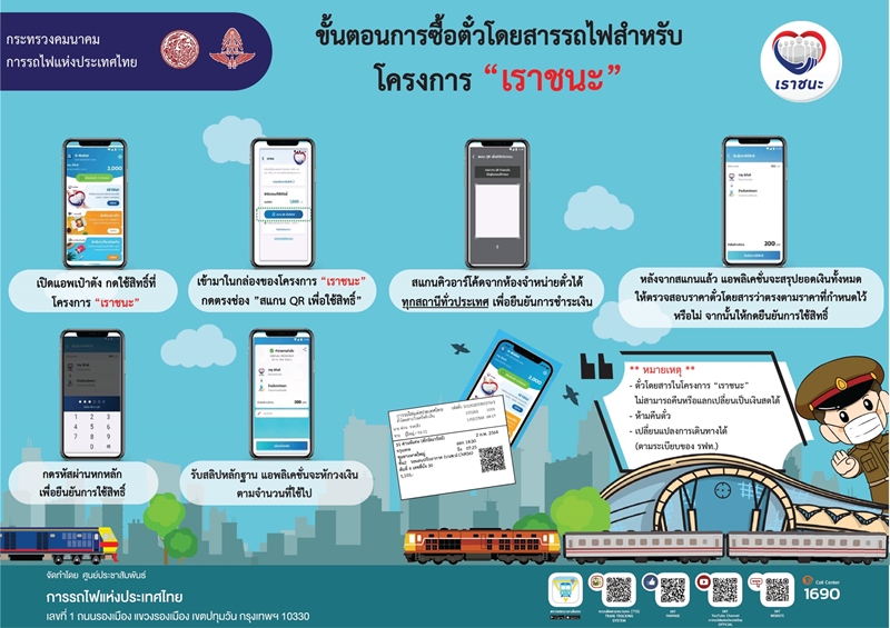 เราชนะ เราชนะ