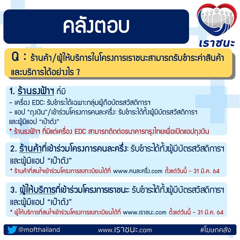 เราชนะ เราชนะ