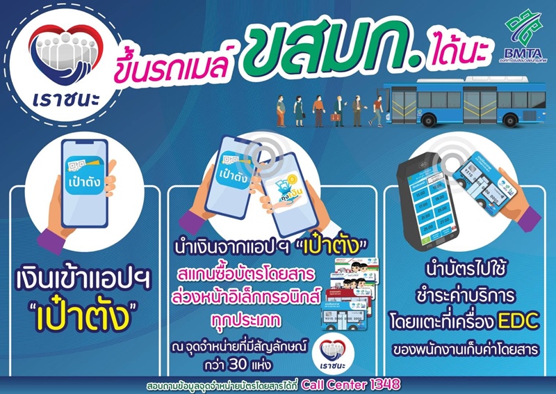 เราชนะ เราชนะ