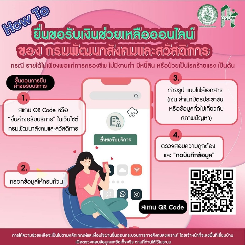 เงินเยียวยาโควิด 19 เงินเยียวยาโควิด 19