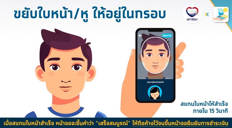 เราชนะ เราชนะ