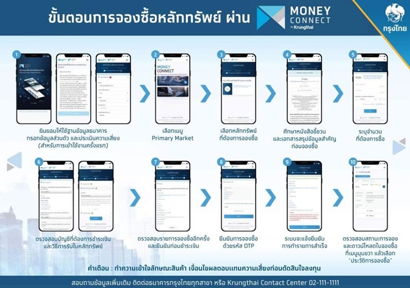 หุ้น OR หุ้น OR