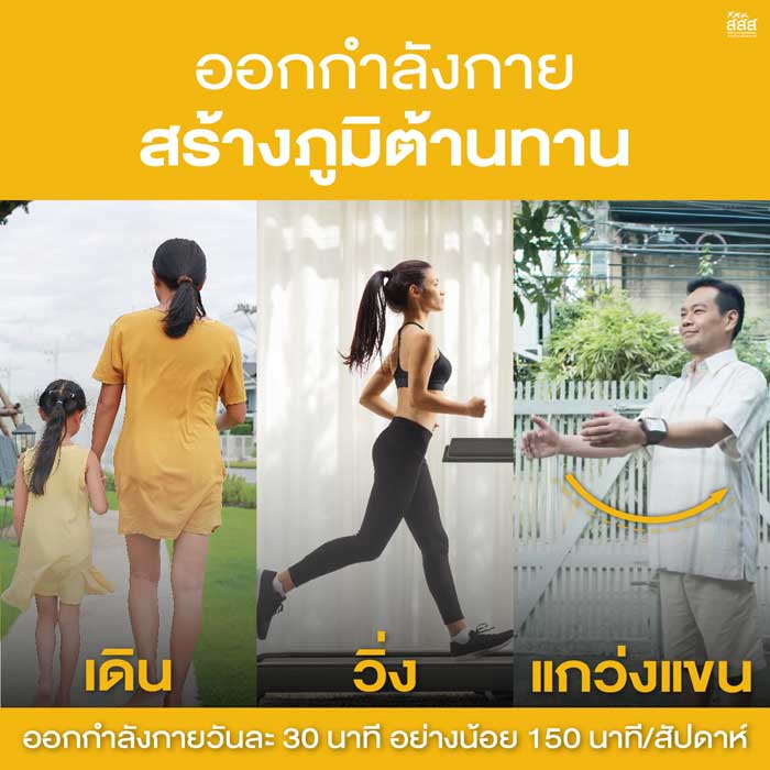 อยู่บ้านลดเสี่ยงโควิด อยู่บ้านลดเสี่ยงโควิด