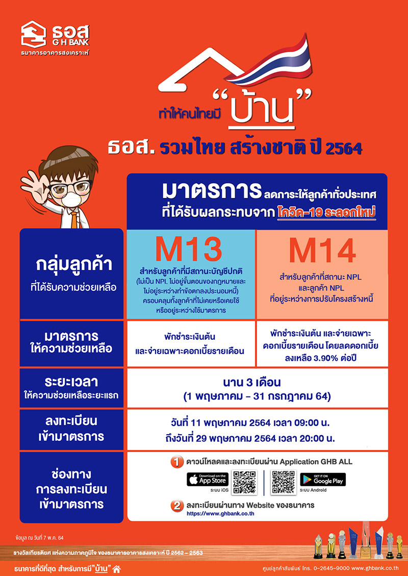 ธอส. ธอส.