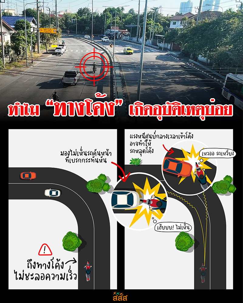 อุบัติเหตุ อุบัติเหตุ