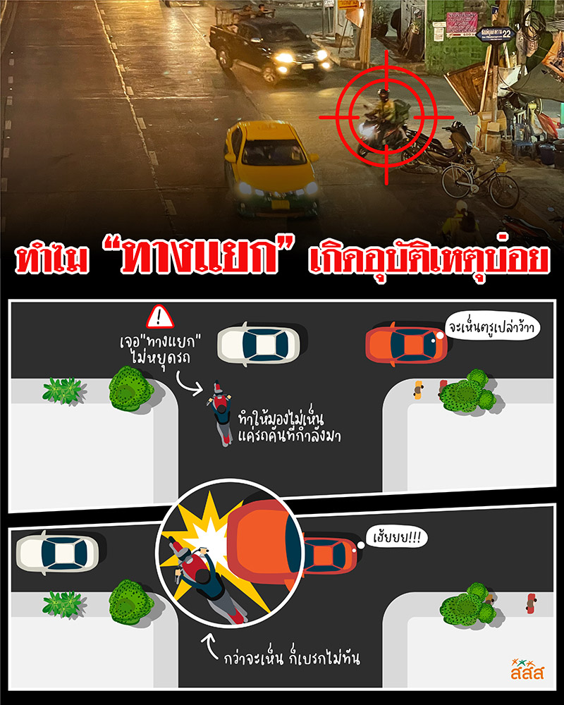 อุบัติเหตุ อุบัติเหตุ