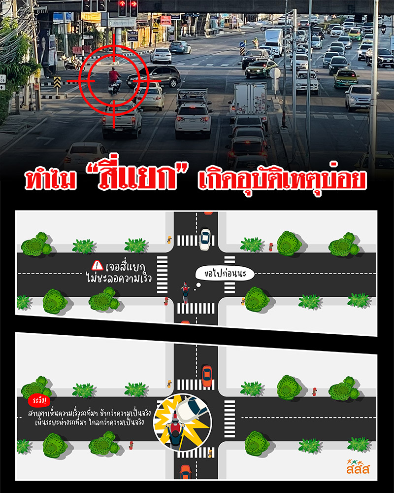 อุบัติเหตุ อุบัติเหตุ