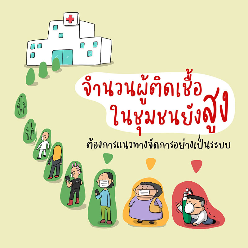 คู่มือการจัดตั้งศูนย์แยกกักตัวในชุมชน คู่มือการจัดตั้งศูนย์แยกกักตัวในชุมชน