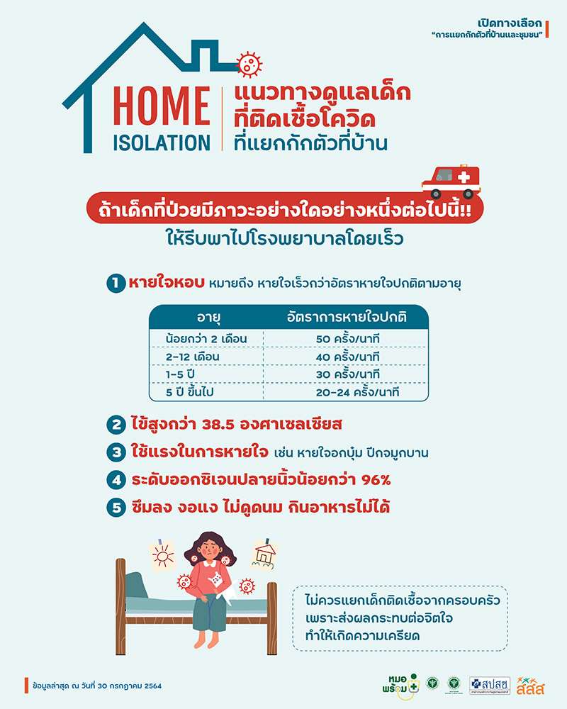 คู่มือการแยกกักตัวที่บ้าน คู่มือการแยกกักตัวที่บ้าน