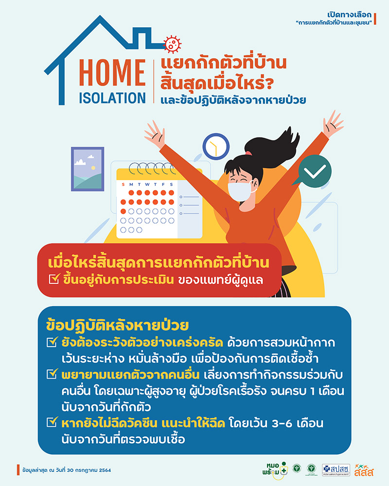 คู่มือการแยกกักตัวที่บ้าน คู่มือการแยกกักตัวที่บ้าน